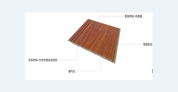 如何分辨竹木纤维集成墙面 全面指南与实用技巧